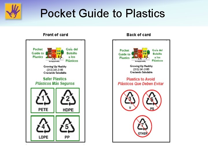 Pocket Guide to Plastics Front of card Back of card 