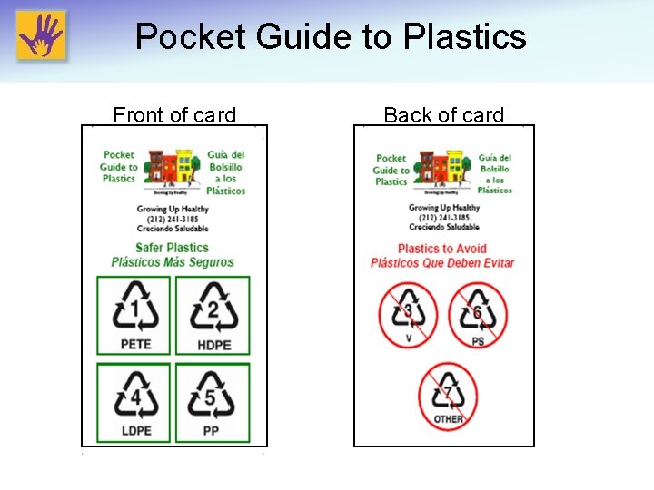 Pocket Guide to Plastics Front of card Back of card 