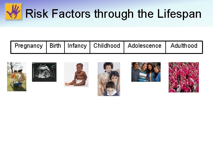 Risk Factors through the Lifespan Pregnancy Birth Infancy Childhood Adolescence Adulthood 