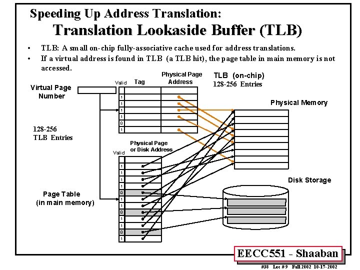 Speeding Up Address Translation: Translation Lookaside Buffer (TLB) • • TLB: A small on-chip