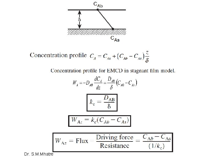 Dr. S. M. Mhatre Dr. S. M. Mhatre