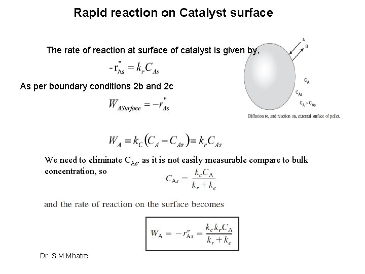 Rapid reaction on Catalyst surface The rate of reaction at surface of catalyst is Rapid reaction on Catalyst surface The rate of reaction at surface of catalyst is