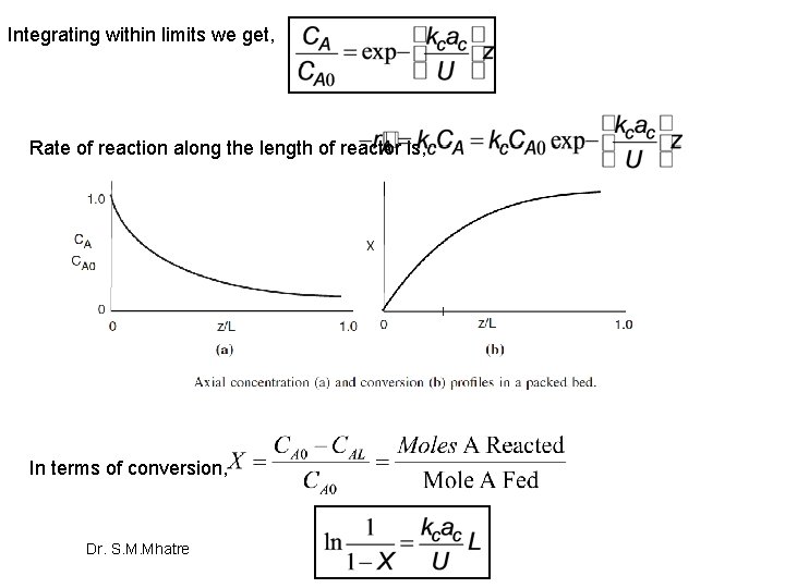 Integrating within limits we get, Rate of reaction along the length of reactor is, Integrating within limits we get, Rate of reaction along the length of reactor is,