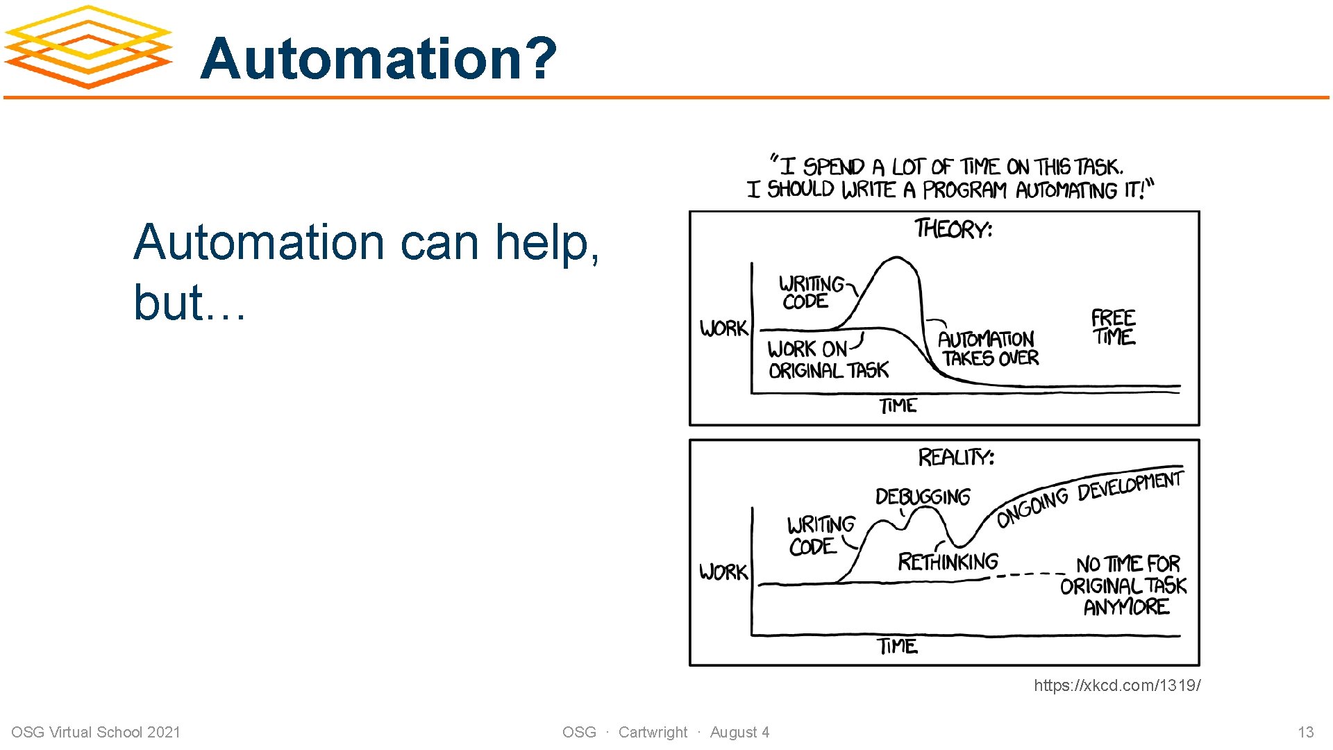 Automation? Automation can help, but… https: //xkcd. com/1319/ OSG Virtual School 2021 OSG ·