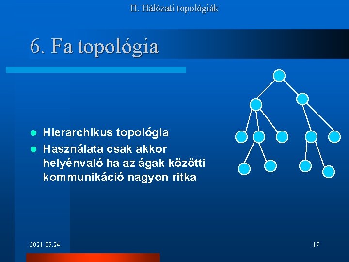 II. Hálózati topológiák 6. Fa topológia Hierarchikus topológia l Használata csak akkor helyénvaló ha