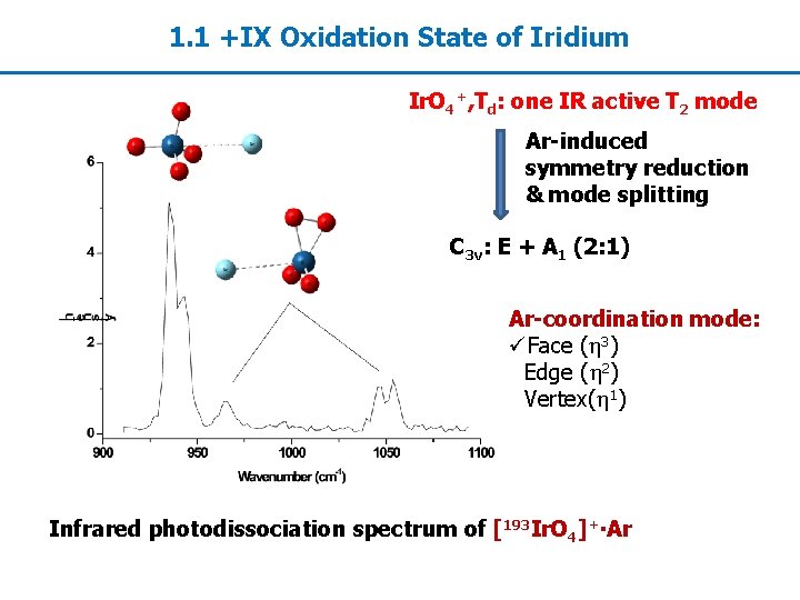 1. 1 +IX Oxidation State of Iridium Ir. O 4+, Td: one IR active