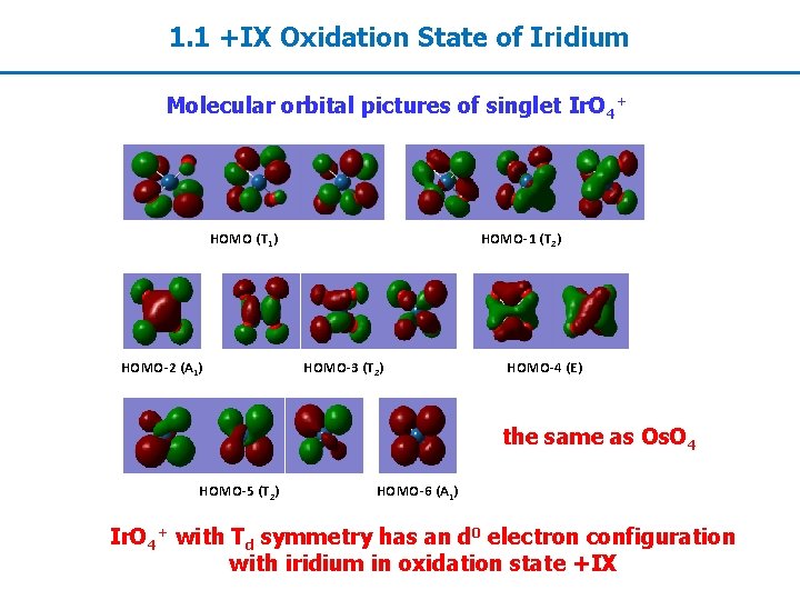 1. 1 +IX Oxidation State of Iridium Molecular orbital pictures of singlet Ir. O