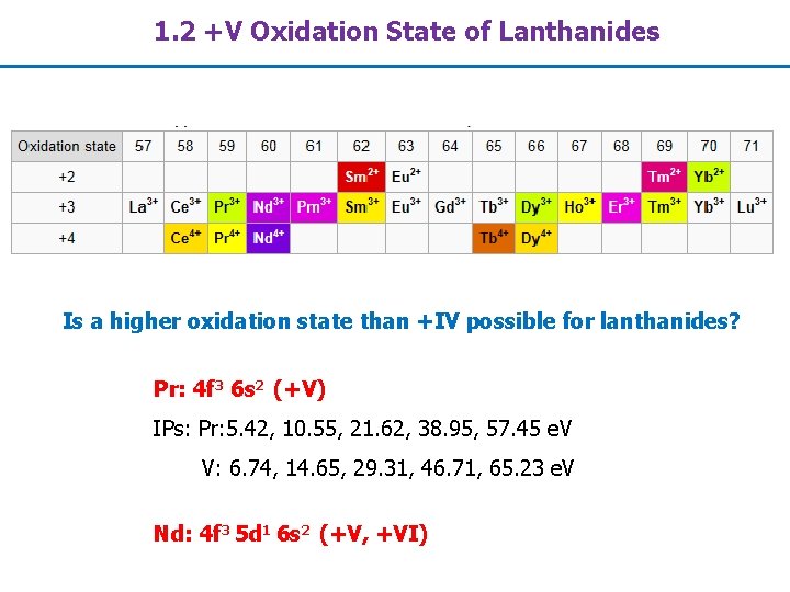 1. 2 +V Oxidation State of Lanthanides Is a higher oxidation state than +IV