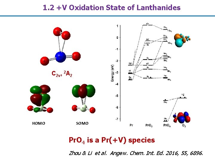 1. 2 +V Oxidation State of Lanthanides C 2 v, 2 A 2 HOMO