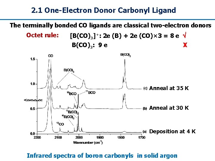 2. 1 One-Electron Donor Carbonyl Ligand The terminally bonded CO ligands are classical two-electron