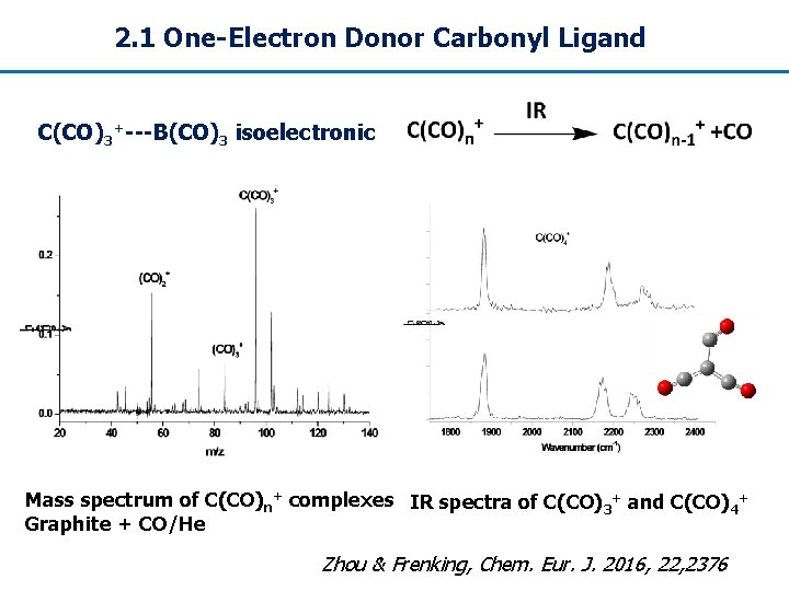 2. 1 One-Electron Donor Carbonyl Ligand C(CO)3+---B(CO)3 isoelectronic Mass spectrum of C(CO)n+ complexes IR