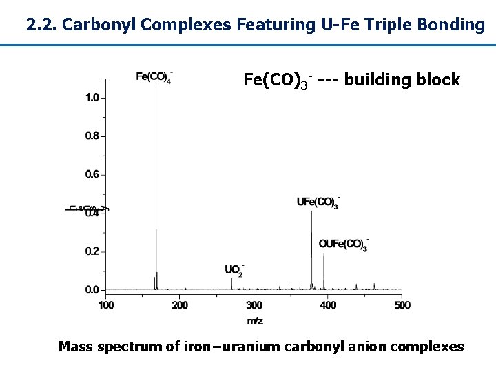 2. 2. Carbonyl Complexes Featuring U-Fe Triple Bonding Fe(CO)3 - --- building block Mass