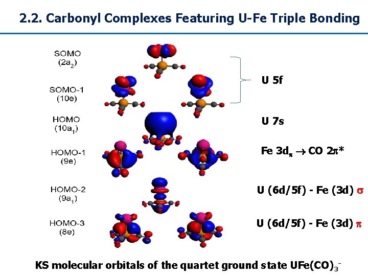 2. 2. Carbonyl Complexes Featuring U-Fe Triple Bonding U 5 f U 7 s