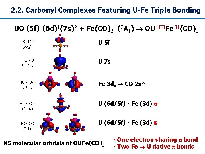 2. 2. Carbonyl Complexes Featuring U-Fe Triple Bonding UO (5 f)1(6 d)1(7 s)2 +