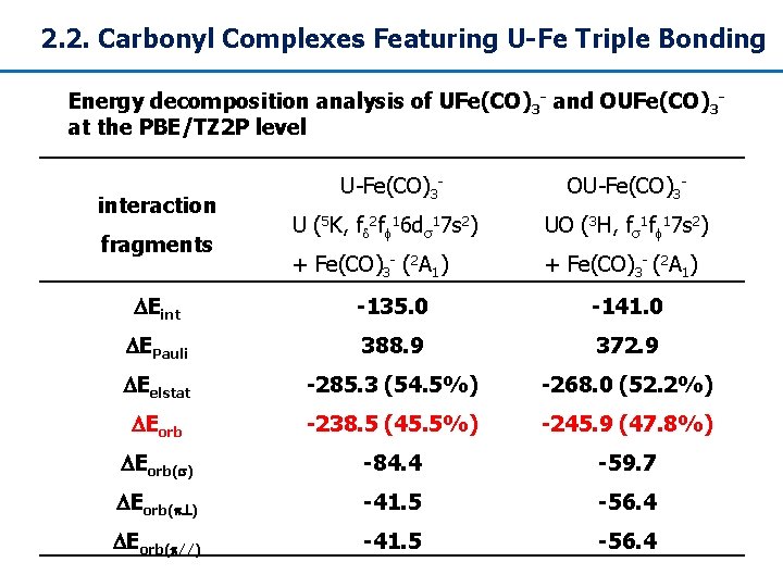 2. 2. Carbonyl Complexes Featuring U-Fe Triple Bonding Energy decomposition analysis of UFe(CO)3 -