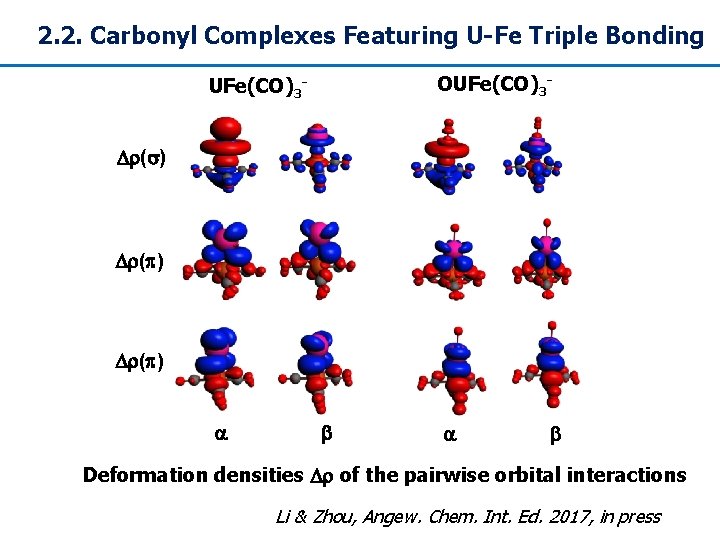 2. 2. Carbonyl Complexes Featuring U-Fe Triple Bonding OUFe(CO)3 - UFe(CO)3 ( ) Deformation