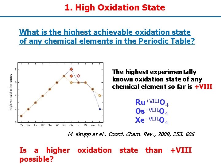 1. High Oxidation State What is the highest achievable oxidation state of any chemical