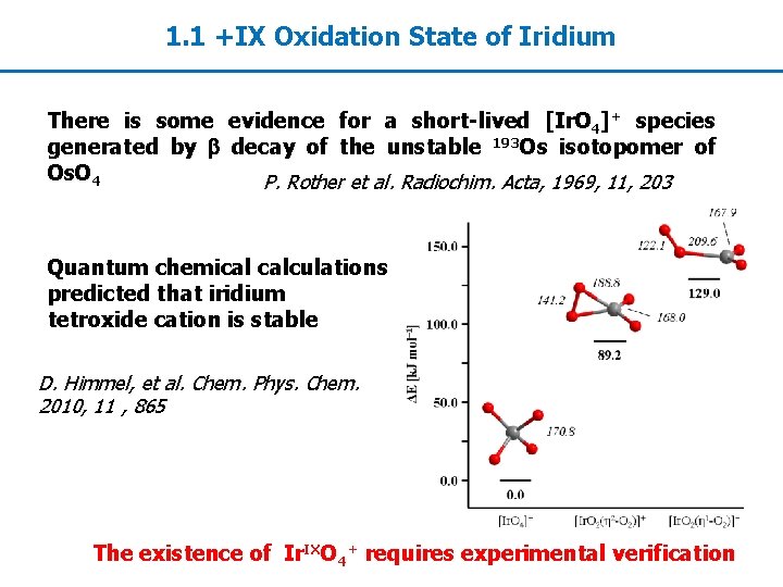 1. 1 +IX Oxidation State of Iridium There is some evidence for a short-lived