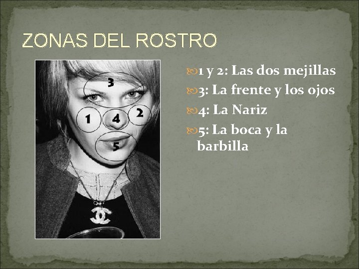 ZONAS DEL ROSTRO 1 y 2: Las dos mejillas 3: La frente y los