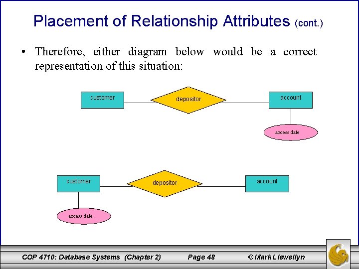 Placement of Relationship Attributes (cont. ) • Therefore, either diagram below would be a
