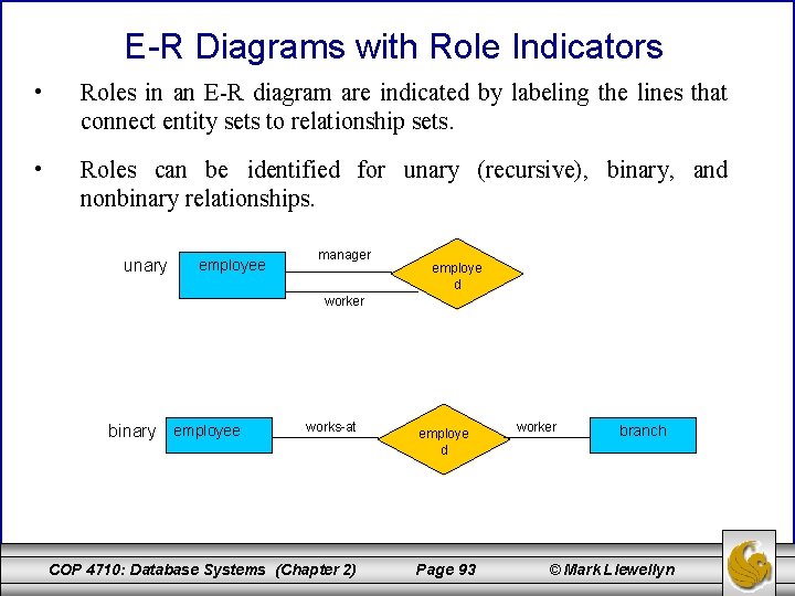 E-R Diagrams with Role Indicators • Roles in an E-R diagram are indicated by