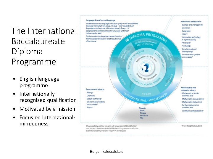 The International Baccalaureate Diploma Programme • English language programme • Internationally recognised qualification •