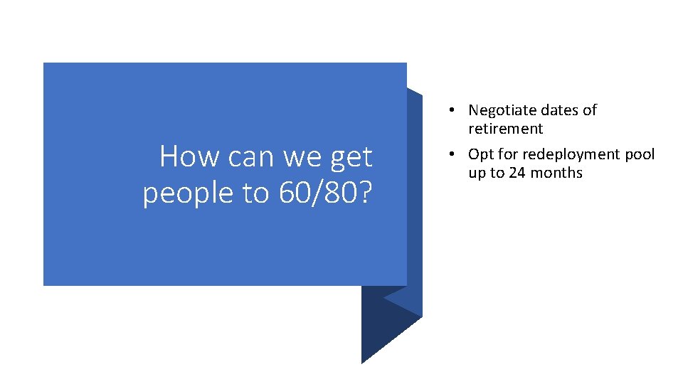 How can we get people to 60/80? • Negotiate dates of retirement • Opt