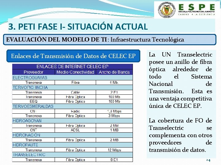 3. PETI FASE I- SITUACIÓN ACTUAL EVALUACIÓN DEL MODELO DE TI: Infraestructura Tecnológica Enlaces