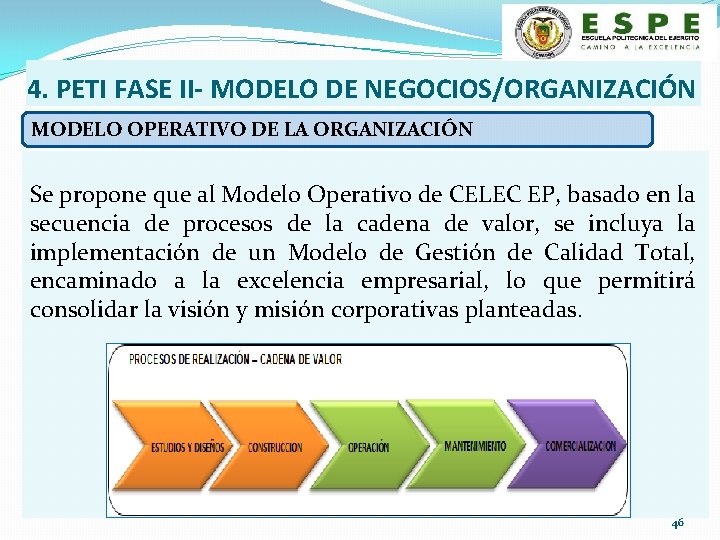 4. PETI FASE II- MODELO DE NEGOCIOS/ORGANIZACIÓN MODELO OPERATIVO DE LA ORGANIZACIÓN Se propone
