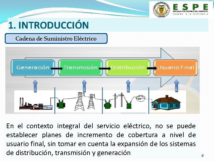1. INTRODUCCIÓN Cadena de Suministro Eléctrico En el contexto integral del servicio eléctrico, no