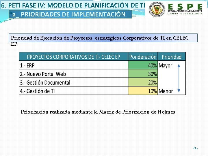 6. PETI FASE IV: MODELO DE PLANIFICACIÓN DE TI *a_ PRIORIDADES DE IMPLEMENTACIÓN Prioridad