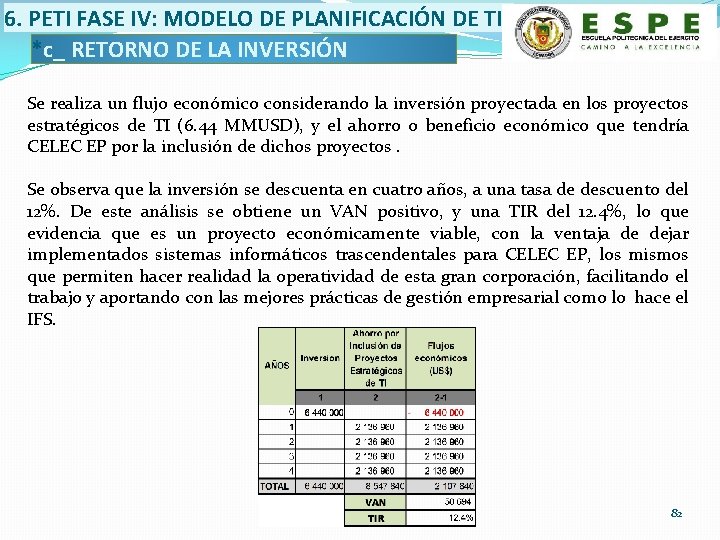 6. PETI FASE IV: MODELO DE PLANIFICACIÓN DE TI *c_ RETORNO DE LA INVERSIÓN