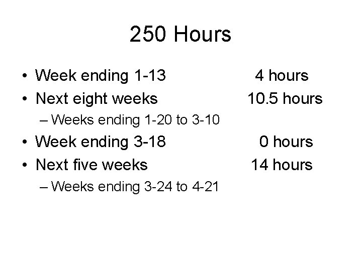 250 Hours • Week ending 1 -13 • Next eight weeks 4 hours 10.