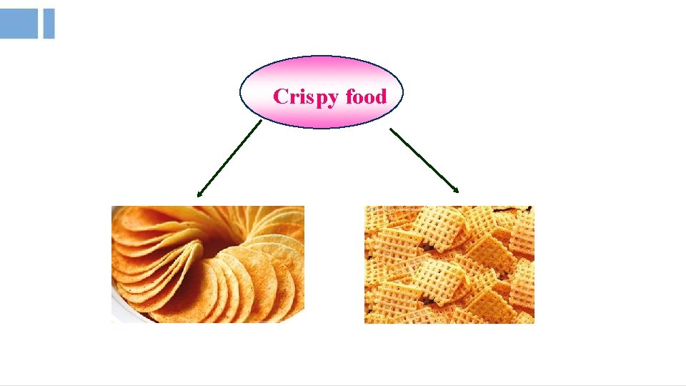 Crispy food 