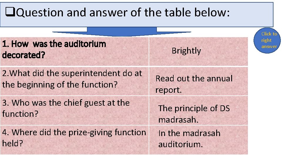 q. Question and answer of the table below: 1. How was the auditorium decorated?