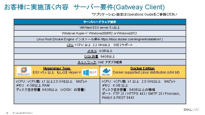 お客様に実施頂く内容 サーバー要件(Gatweay Client) *アプリケーション設定はOperations Guideをご参照ください サーバハードウェア要件 VMWare ESX server 5. x以上 Windows Hyper-V Windows