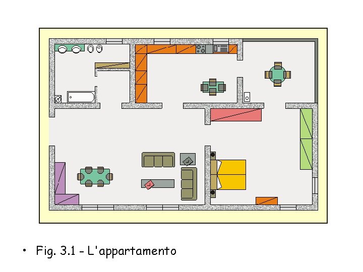  • Fig. 3. 1 - L'appartamento 