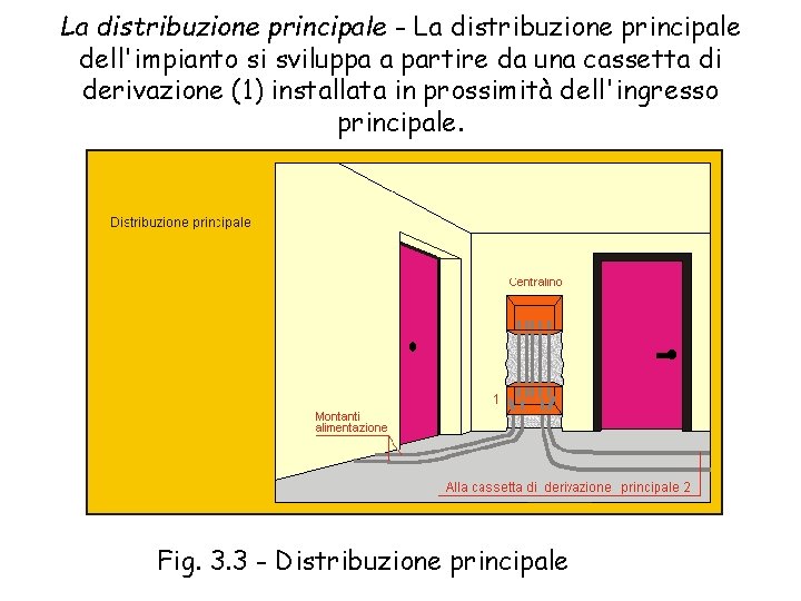 La distribuzione principale - La distribuzione principale dell'impianto si sviluppa a partire da una