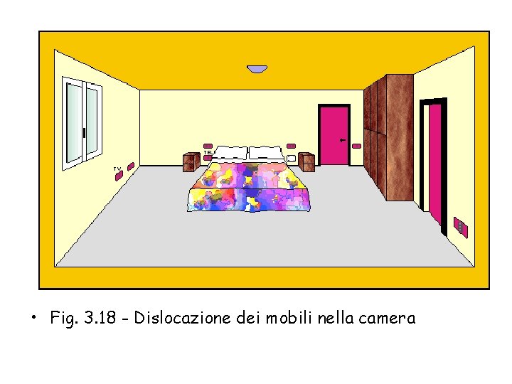  • Fig. 3. 18 - Dislocazione dei mobili nella camera 