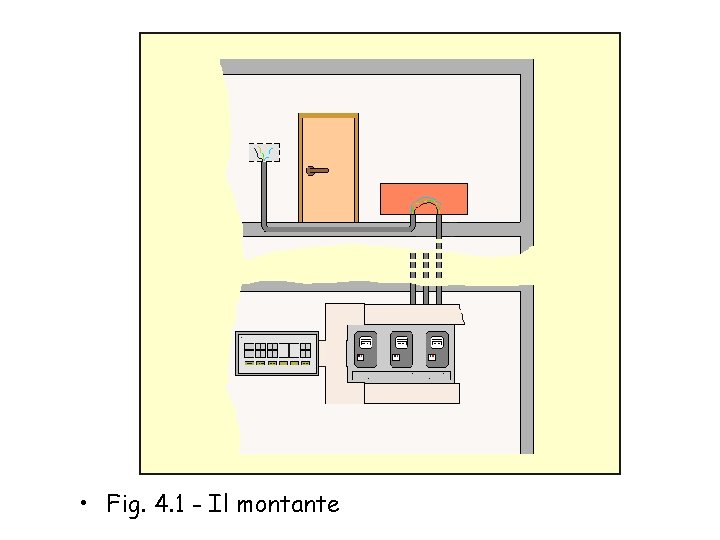  • Fig. 4. 1 - Il montante 