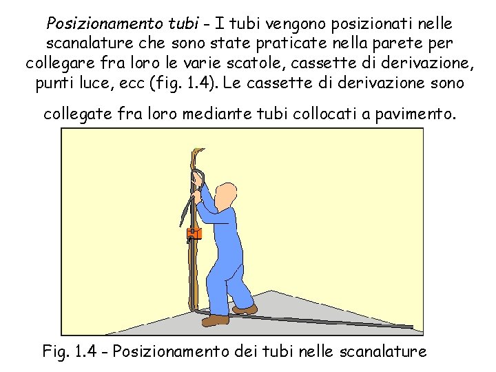 Posizionamento tubi - I tubi vengono posizionati nelle scanalature che sono state praticate nella