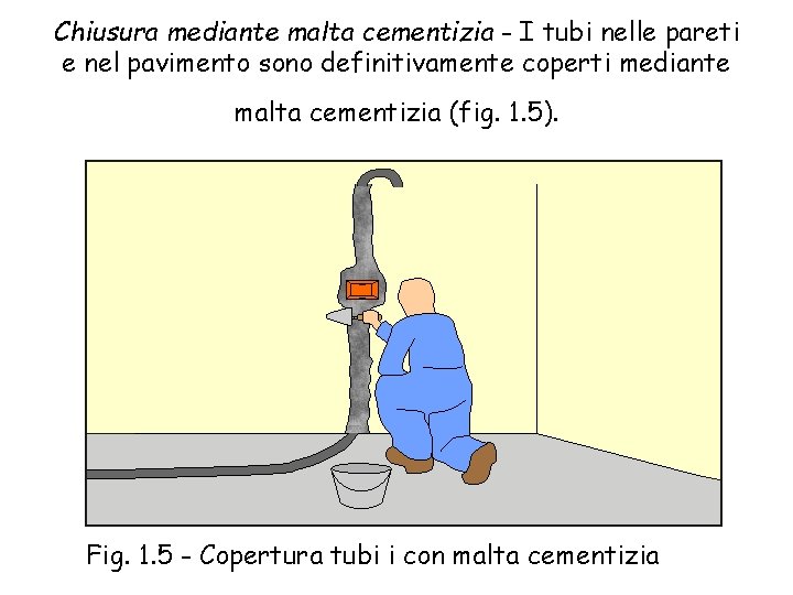 Chiusura mediante malta cementizia - I tubi nelle pareti e nel pavimento sono definitivamente