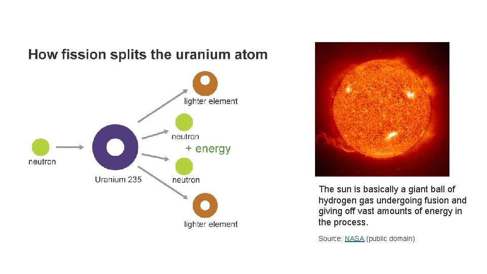 The sun is basically a giant ball of hydrogen gas undergoing fusion and giving