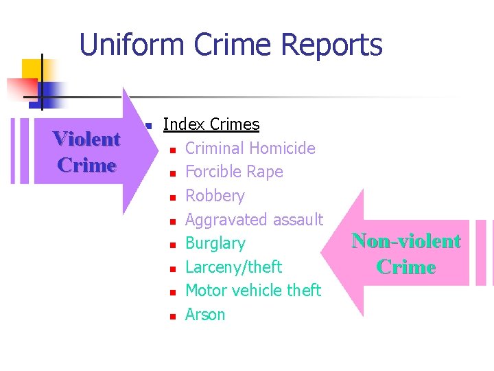 Uniform Crime Reports Violent Crime n Index Crimes n Criminal Homicide n Forcible Rape