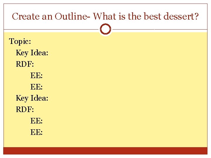 Create an Outline- What is the best dessert? Topic: Key Idea: RDF: EE: EE: