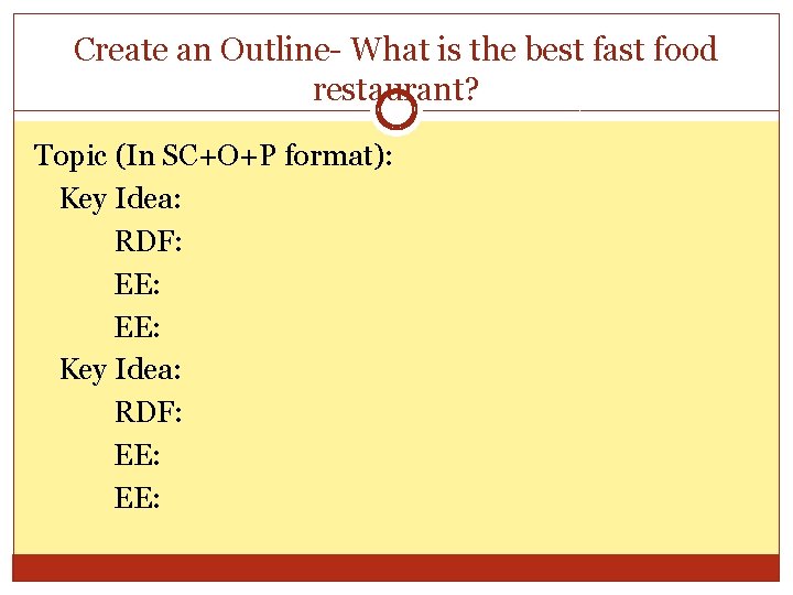 Create an Outline- What is the best fast food restaurant? Topic (In SC+O+P format):