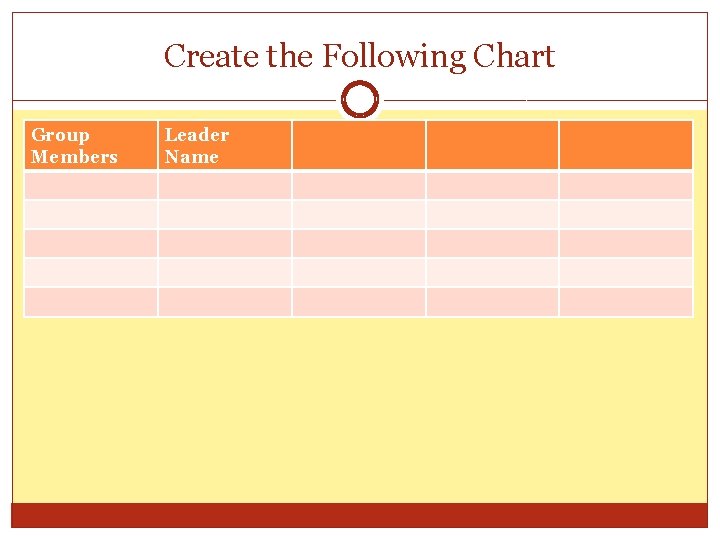 Create the Following Chart Group Members Leader Name 