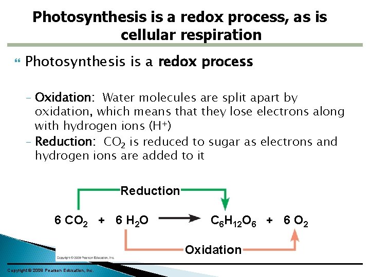 Photosynthesis is a redox process, as is cellular respiration Photosynthesis is a redox process