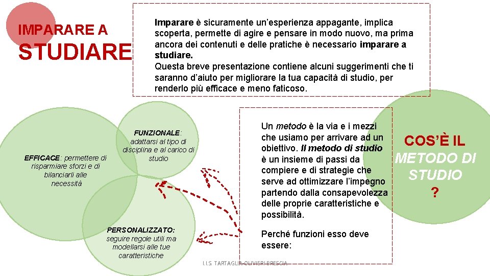 IMPARARE A STUDIARE EFFICACE: permettere di risparmiare sforzi e di bilanciarli alle necessità Imparare