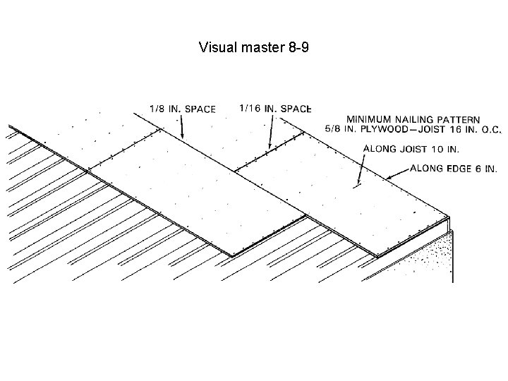 Visual master 8 -9 